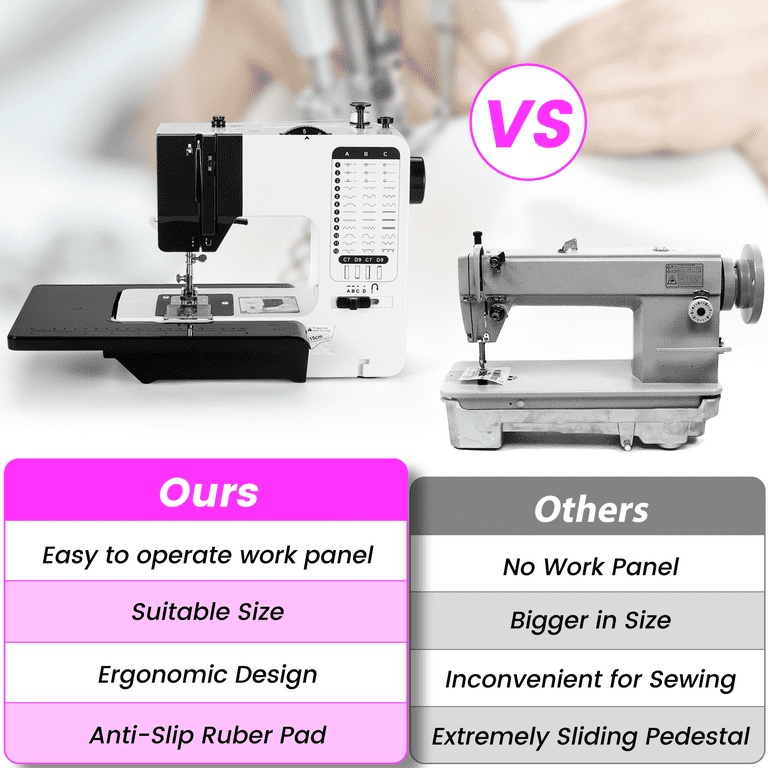 BUXFMHT Portable Electric Sewing Machine, 38 Stitches, for BUXFMHT Portable Electric Sewing Machine, 38 Stitches, for
