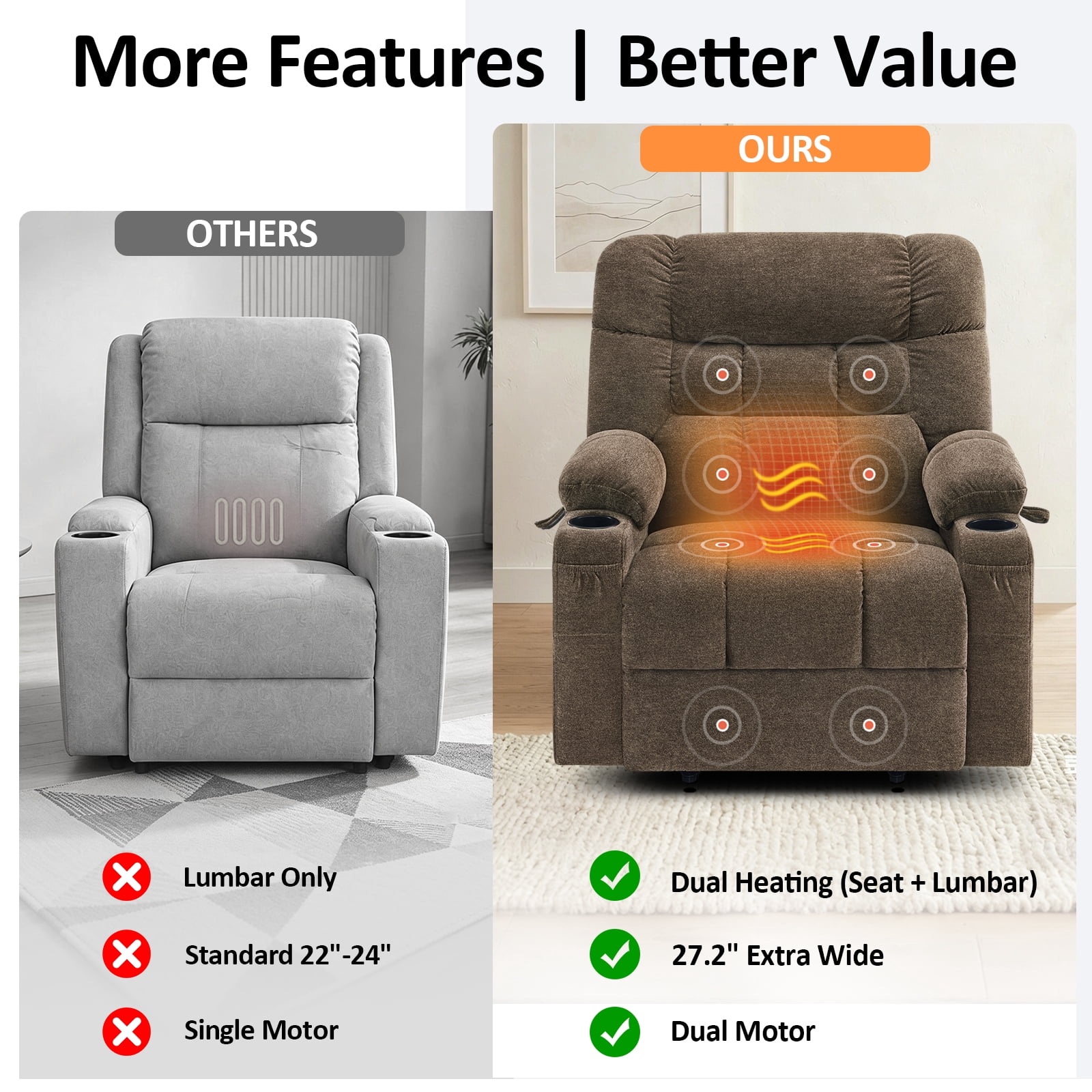 MCombo 27.2" Extra Wide Dual Motor Lift Chair, Dual Zone Heat, Infinite Position Recliner for Elderly, Brown Fabric