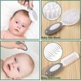 thumbnail image 2 of Baby Healthcare and Grooming Kit for Newborn Kids, 24PCS Upgraded Safety Baby Care Kit, Newborn Nursery Health Care Set, Baby Care Product (Grey White), 2 of 7