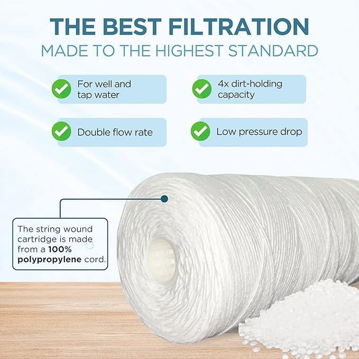 Pelican Water PC40 10 in. 5 Micron Sediment Replacement Filter (4-Pack) by Pelican Water