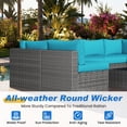 thumbnail image 5 of Superjoe 7-Piece Modular Patio Furniture Set, Wicker Outdoor Sectional Sofa with Cushions and Coffee Table,Conversation Sets for Porch Balcony Backyard Patio,Light Blue, 5 of 8