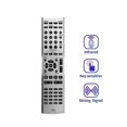 thumbnail image 2 of Rax25 Wv50040 Replace Remote Control For Audio Receiver R-s500 R-s700 R-s500bl R-s700bl Rs500 Rs700 Rs500bl, 2 of 5