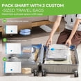 thumbnail image 5 of Paquete de 15 Bolsas de Almacenamiento Al Vacío para Viaje con Bomba Eléctrica Inalámbrica, Ahorradoras de Espacio para Equipaje., 5 of 5