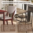 thumbnail image 3 of Noelse 5 Piece Dining Table Set for 4, Kitchen Table and Chairs Set with Upholstered Seats and Backrests, Wooden Frame for Kitchen Dining Room, 3 of 13
