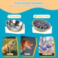 thumbnail image 2 of ZALALOVA Elevated Dog Bowls Stand with 2 Stainless Steel Dishes 1 Slow Feeder Dog Bowl, Raised Dog Bowl Adjusts to 5 Heights (3.15",8.9'',10",11.2'',12.4") for Medium and Large Dogs(Gray), 2 of 7