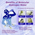 thumbnail image 3 of Hydrogen Water Bottle Test Meter, H2/ORP/Temp Digital Hydrogen Level Tester Pen for Daily Drinking Hydrogen Water, 3 of 6