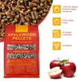 thumbnail image 5 of Costway 20lbs Apple Wood Pellets All-Natural for Smokers Pellet Grills BBQ Roast, 5 of 9