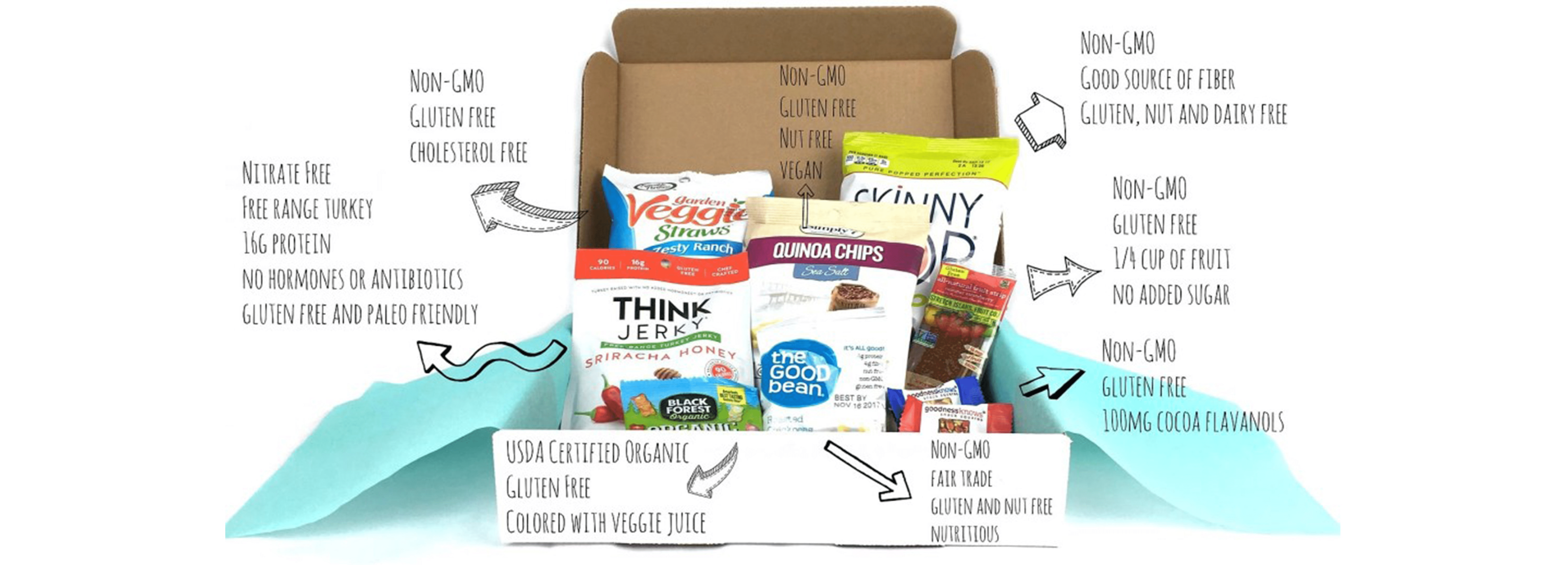 One-Time Healthy Snack Box – Variety pack for Families, Kids, Office, or Gifting