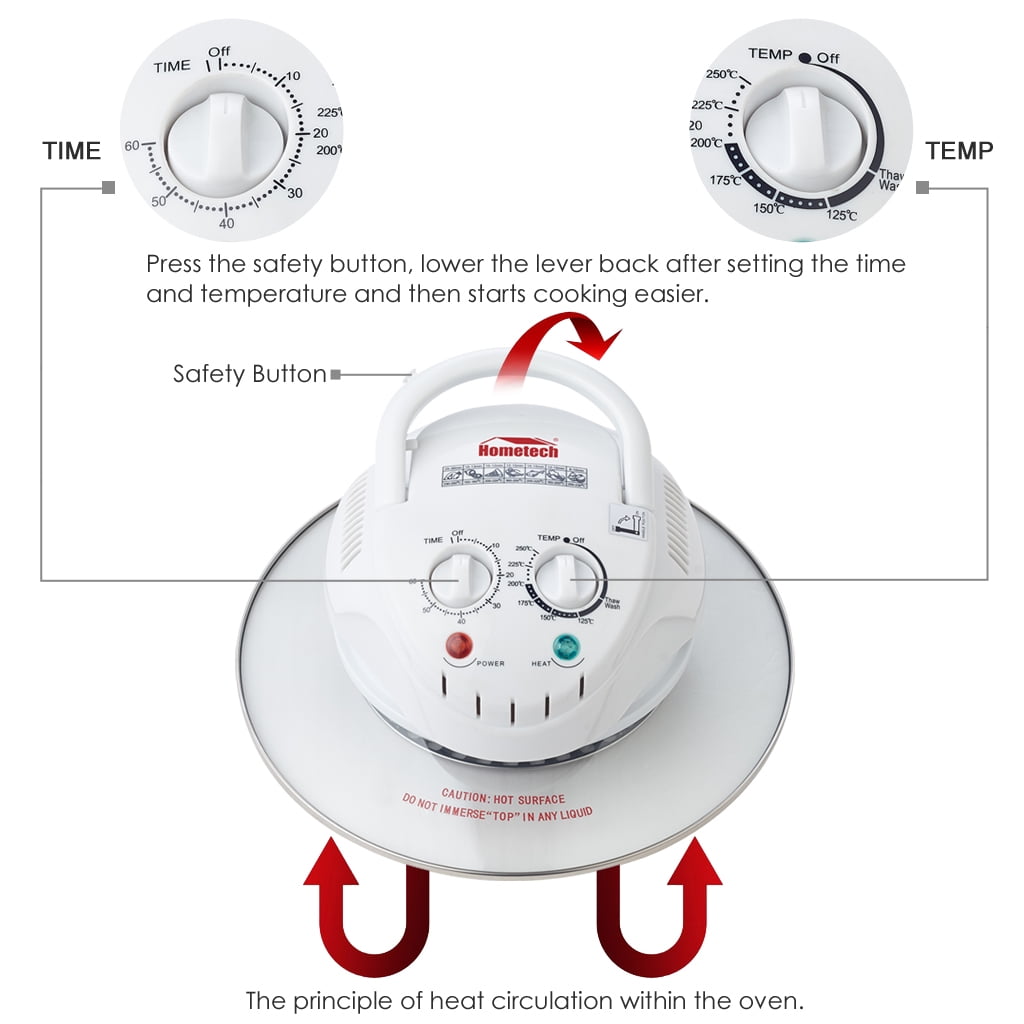 Hometech Ht A11 12 Quart 1200w Infrared Conventional Halogen