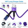 thumbnail image 4 of 18W QC 3.0 Fast Wall Charger Block with 10FT USB-A to Type-C Braided Cable, Phone Charger Compatible with iPhone 17/16/15 Pro Max iPad Pro Galaxy S26 Android, Purple, 4 of 7