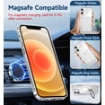 thumbnail image 3 of Funda MAGIC JOHN para iPhone 12/iPhone 12 Pro 6.1'', 3 of 6
