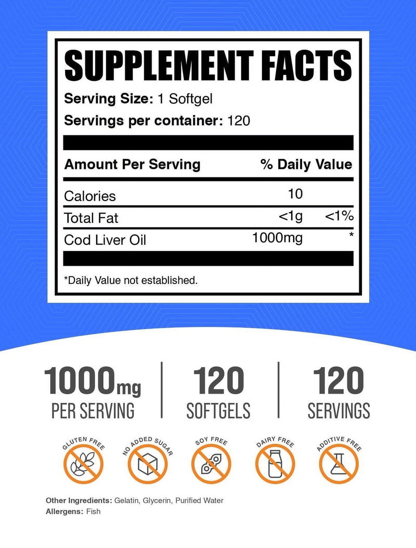 BulkSupplements Cod Liver Oil Softgels - Dietary Supplement, 1 Softgel per Serving (1000mg), 120 Count