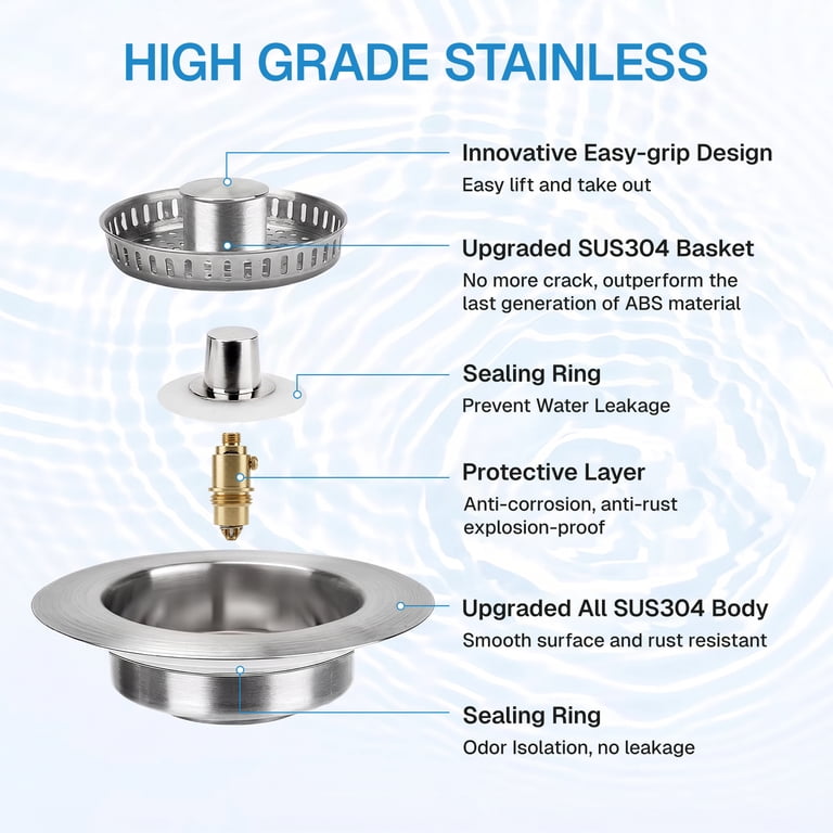 BN-LINK 3-in-1 Stainless Steel Pop Up Sink Strainer & Stopper photo 2