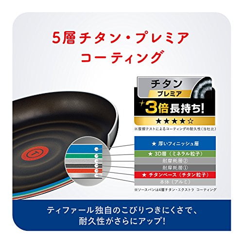 NEW T-Fal  Frying pan 9 set Gas Fire only L61491 Blue Japan Import EMS Shipping 