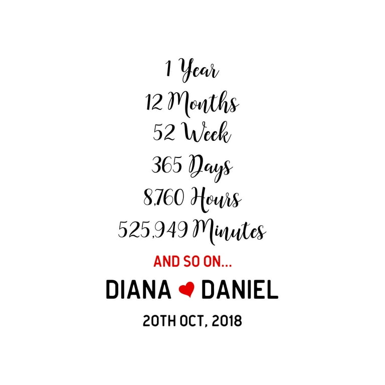 1 Year 12 Months 52 Weeks 365 Days Quotes Nissa Anallise