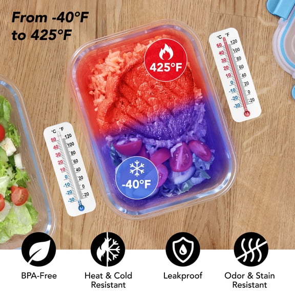 5-Pack Glass Food Storage Containers with Leakproof Lids | 36oz Each | Oven, Microwave, Freezer & Dishwasher Safe | Reusable Meal Prep Containers