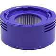 thumbnail image 4 of Filtro trasero de repuesto para aspiradora compatible con aspiradoras V7/V8 Absolute y Animal, filtro HEPA postmotor apto para HH11/SV10/SV11, (púrpura), 4 of 5