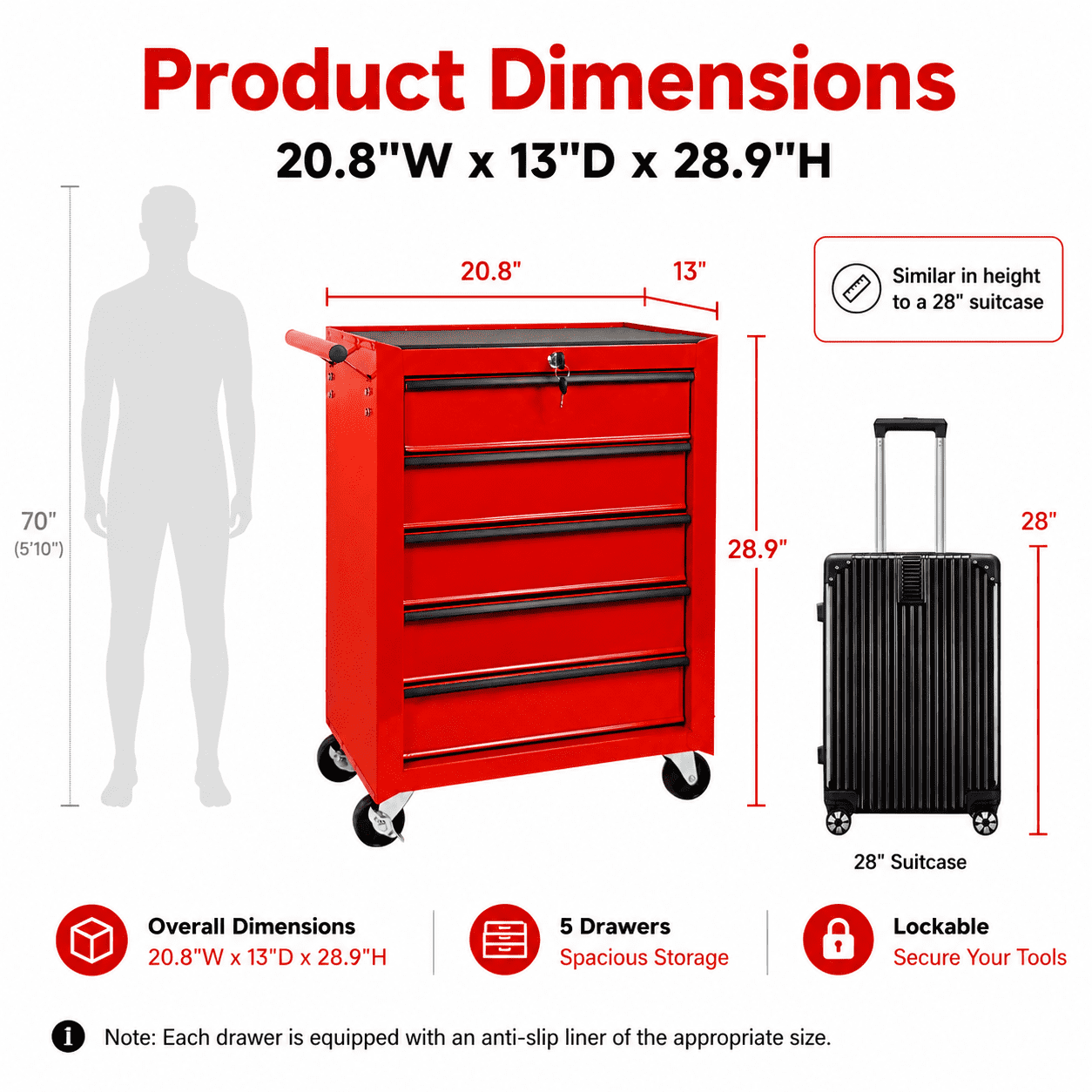 Seizeen 5-Drawer Roller Tool Box, Lockable Metal Storage on Wheels