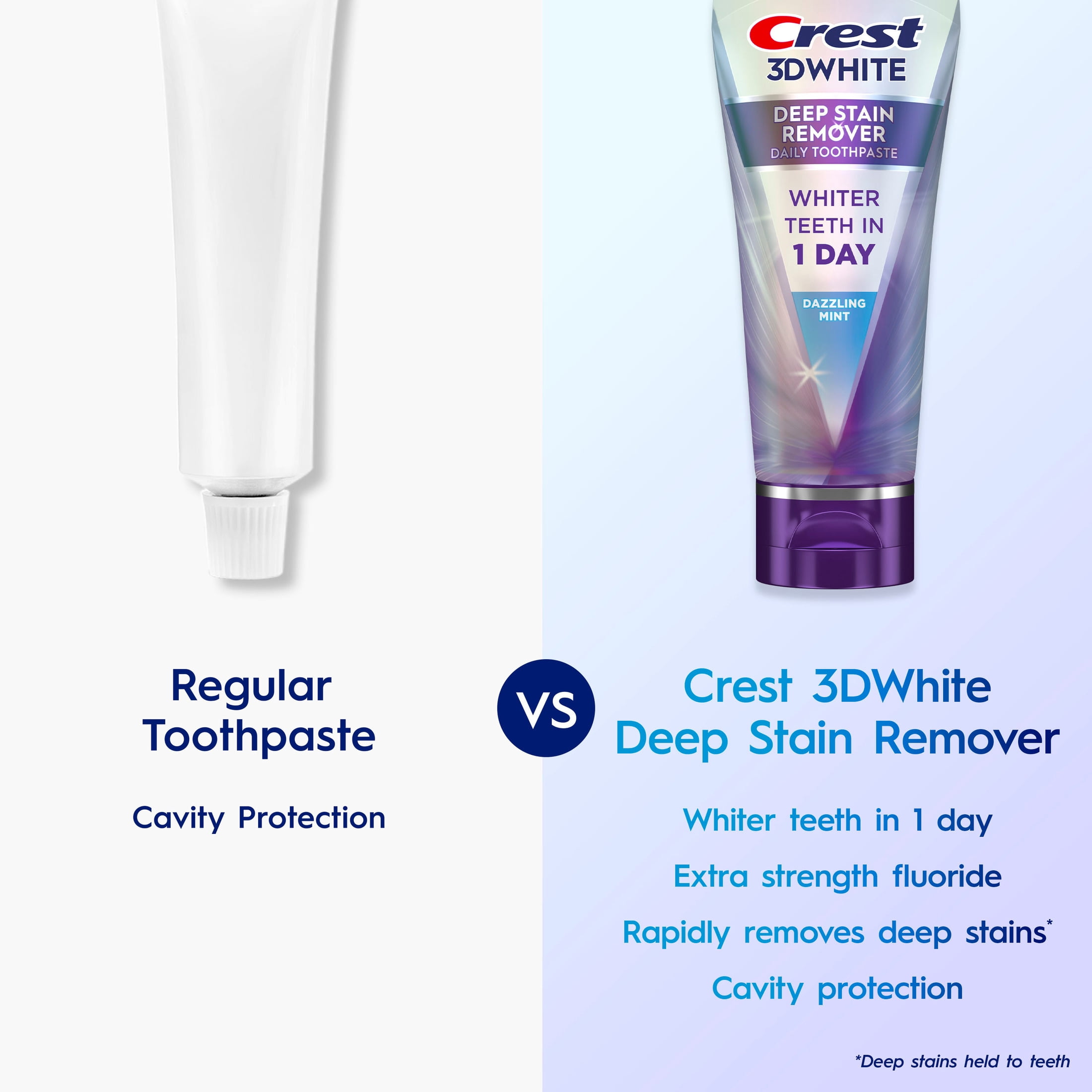 Crest Toothpaste, 3DWhite Brilliance Deep Stain Remover Dazzling