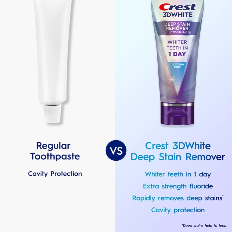 Crest Toothpaste, 3DWhite Brilliance Deep Stain Remover Dazzling