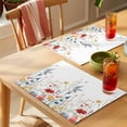 thumbnail image 4 of Spring Floral Placemats Set of 6 Summer Botanical Watercolor Modernism Place Mats Indoor Wipeable Table Mats Washable Cloth Dining Table Placemats for Kitchen Holiday Party Home Decor 13x19 Inch, 4 of 9