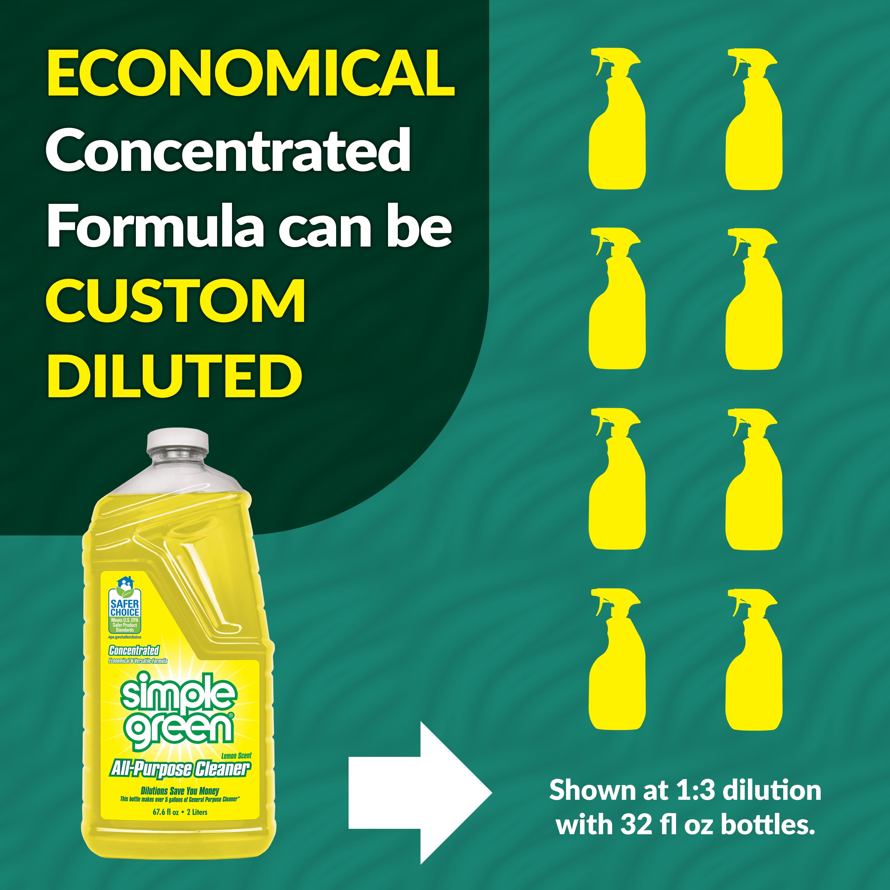 Simple Green 32-fl oz Lemon Liquid All-Purpose Cleaner in the All-Purpose  Cleaners department at