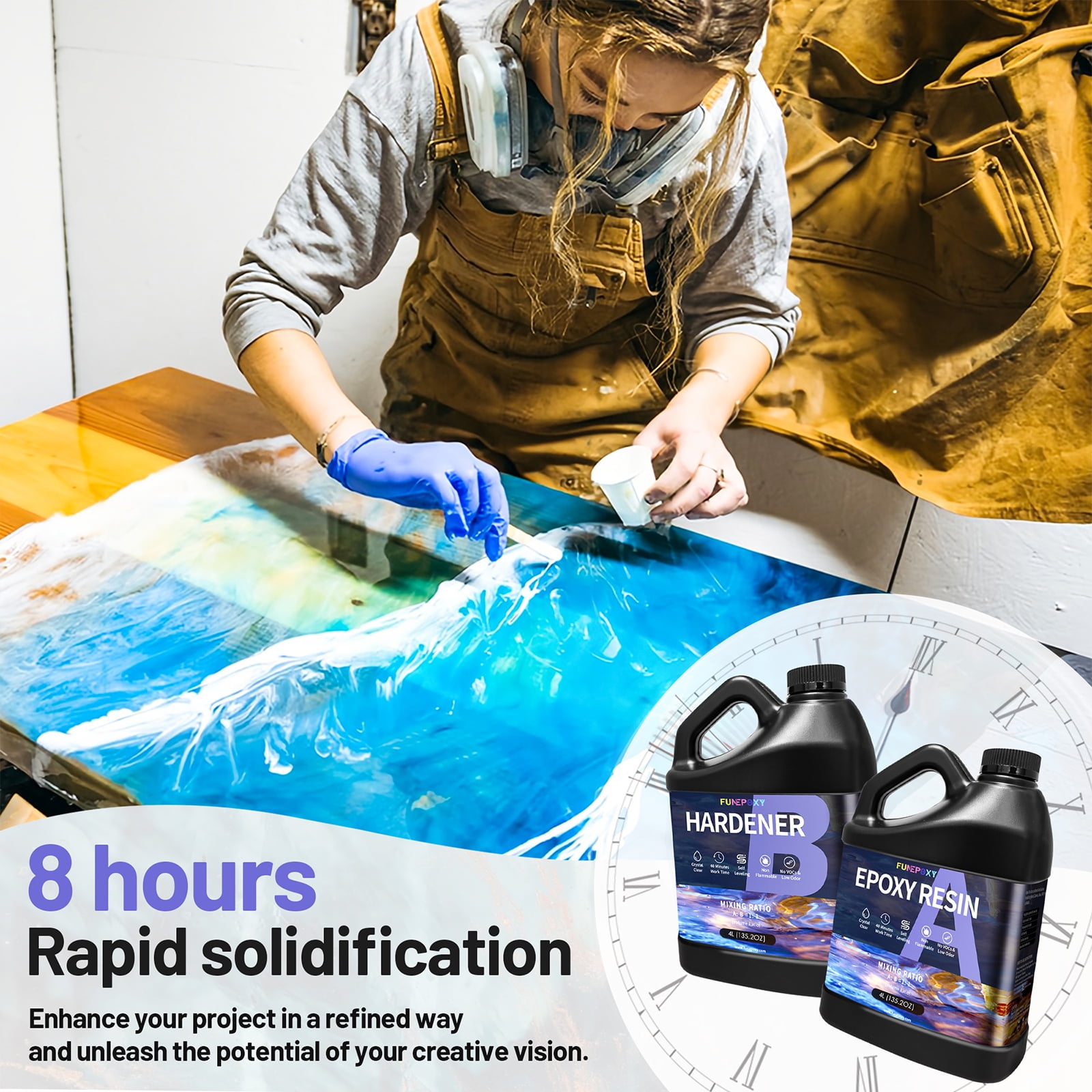 2 Gallon Epoxy Resin Art Resin for DIY Use with Additives Like Glitter, Mica Powder, and Liquid Pigment,Crystal Clear,High-Performance