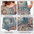 thumbnail image 5 of TARAINYA Summer Dresses for Women Casual Floral Dress Pocketed Flared Hem Midi Beach Sundress, 5 of 8