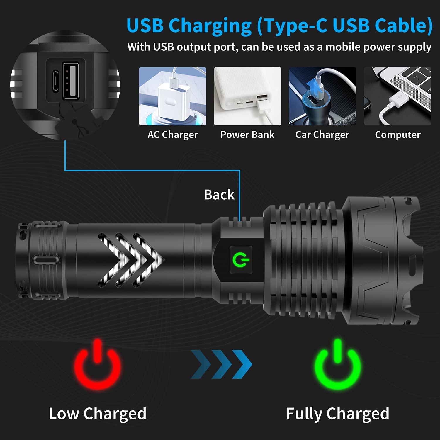 Rechargeable Led Flashlight 200000 High Lumens, Brightest Powerful Handheld Flashlight, Zoomable IPX5 Waterproof Super Bright Flashlight with 5 Mode