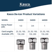 Kasco 1/2HP Pond & Lake De-Icer | 120V/25ft Power Cord|2400D025|Dock DeIcer