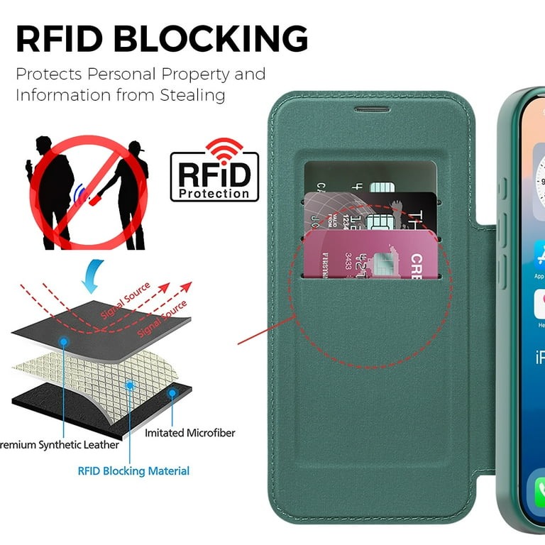 ChicShell Wallet Case for iPhone 17 Pro Max with Card Slots