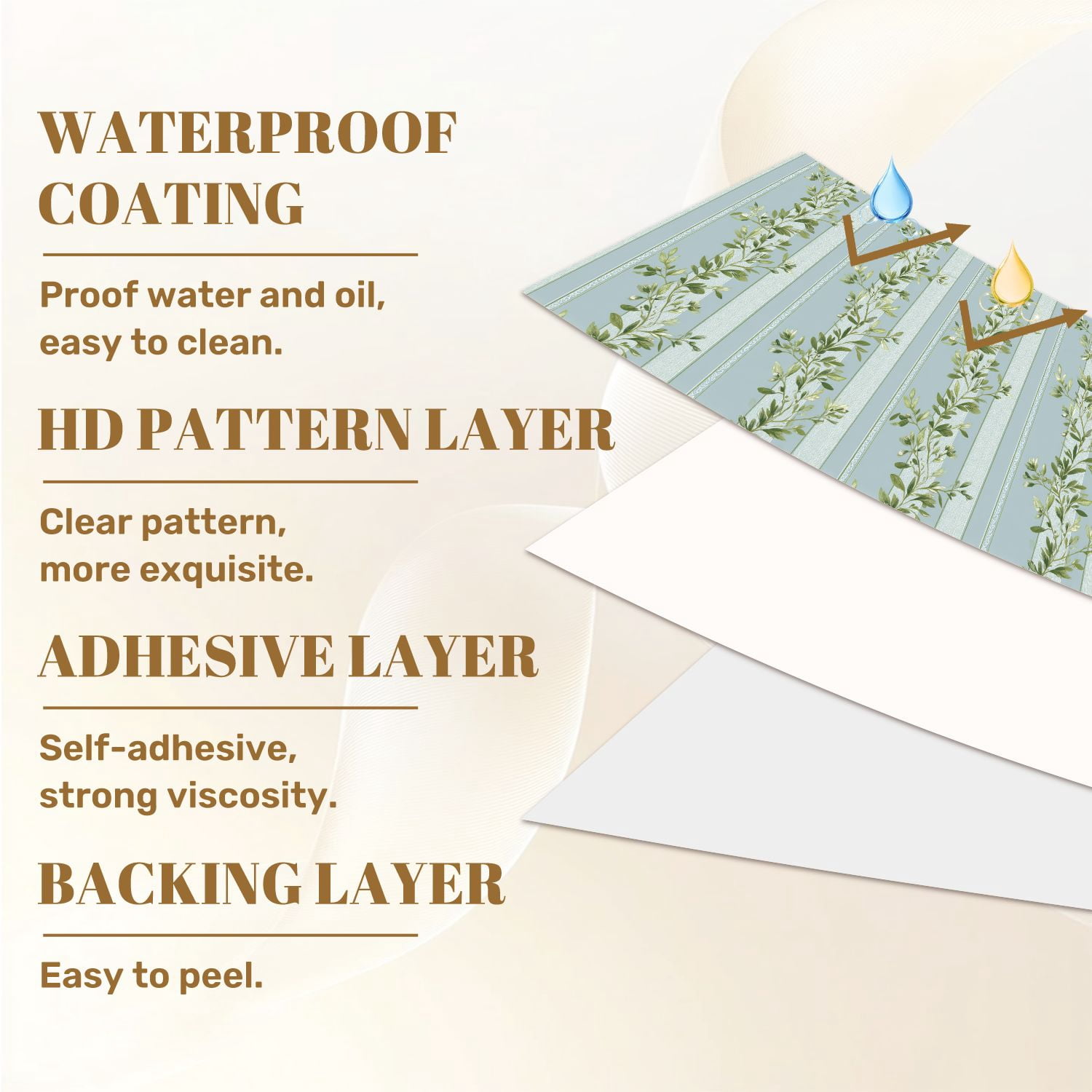 Sage Green Peel and Stick Wallpaper Vintage Botanical Floral Green Leaves Blue Wall Mural 23.6in x 9.8ft Self Adhesive Removable Wall Paper Renter Friendly Wallpaper for Girls Bedroom