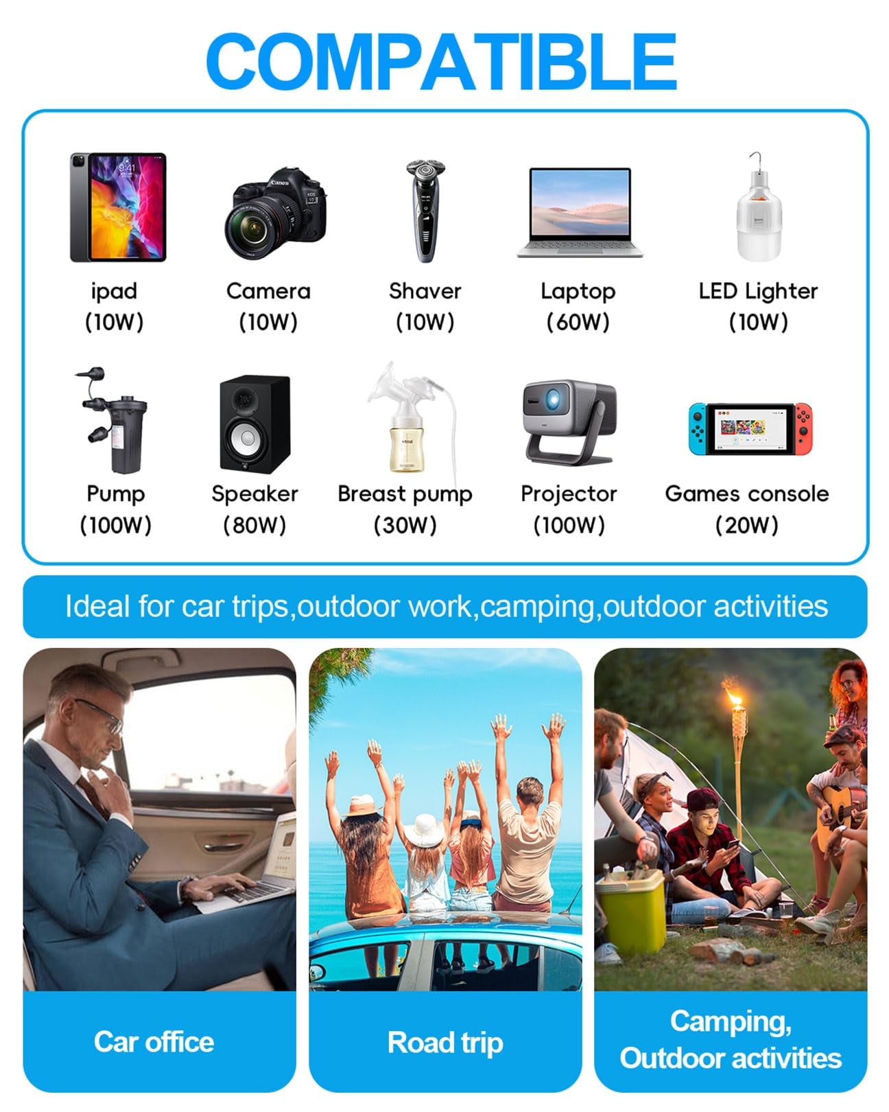 YSOLX 300W Car Power Inverter with Dual AC Outlet Adapter, Fast Charging 24W USB-C/A Ports, Portable Power Inverter for Vehicles, Fast Charger Aadapter for Road Trips and Camping