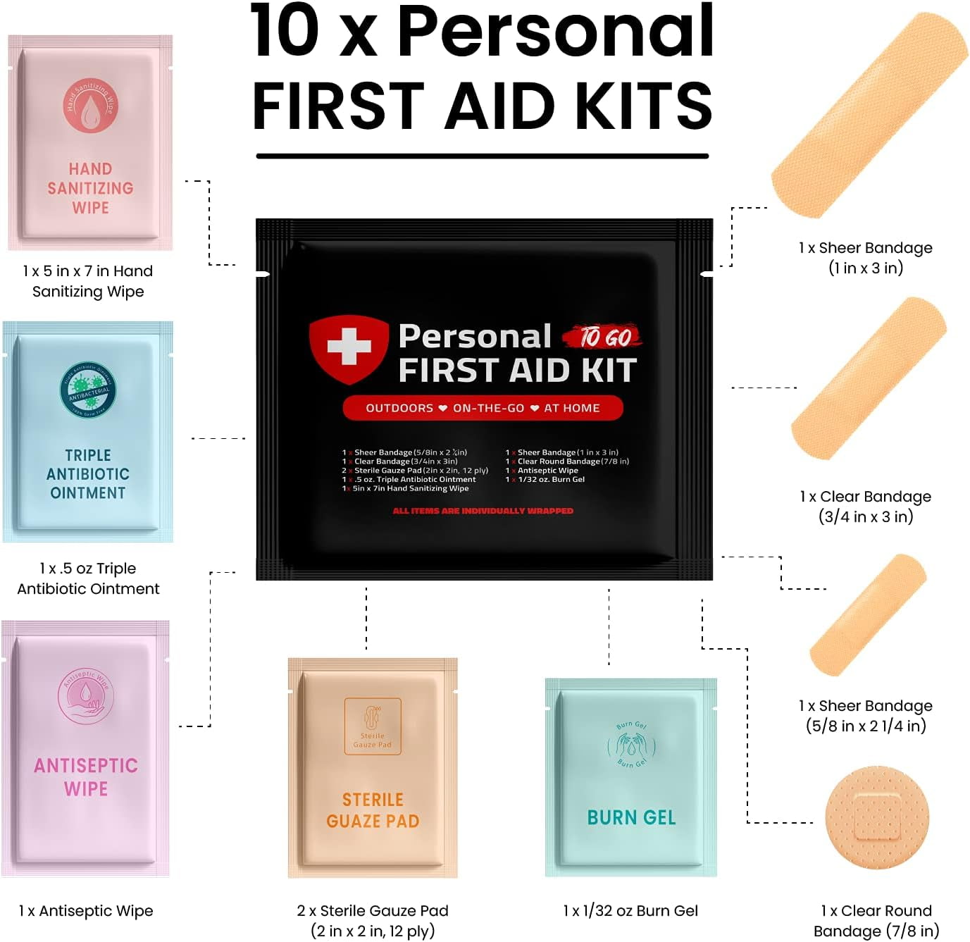 First Aid Emergency Medical Kit Mini and Travel Size - 10 Pack | Great for Kids, Schools, Business, Hiking, Camping | Wound Care Products (Sea Life)