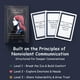 thumbnail image 2 of Juegos de cartas para conversar en pareja Echo Talks con 200 preguntas, 2 of 6