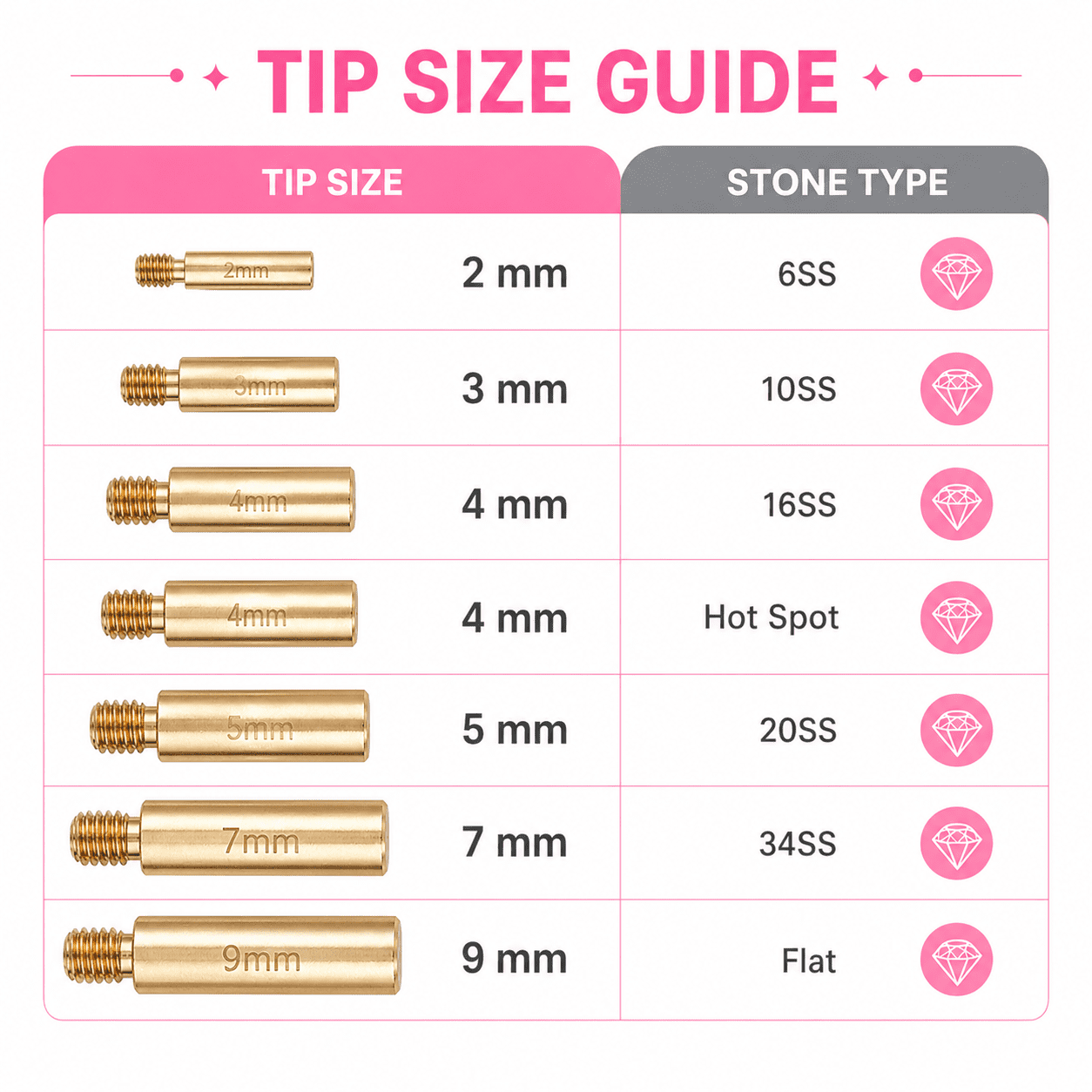Hotfix Rhinestones Applicator Kit,Compatible with Bedazzler Kit With Rhinestones, Hot Fix Rhinestone Setter Tool Kit, Heat Fixed Machine Gun Set For Clothes Fabric Clothing Wood Cardstock Leather