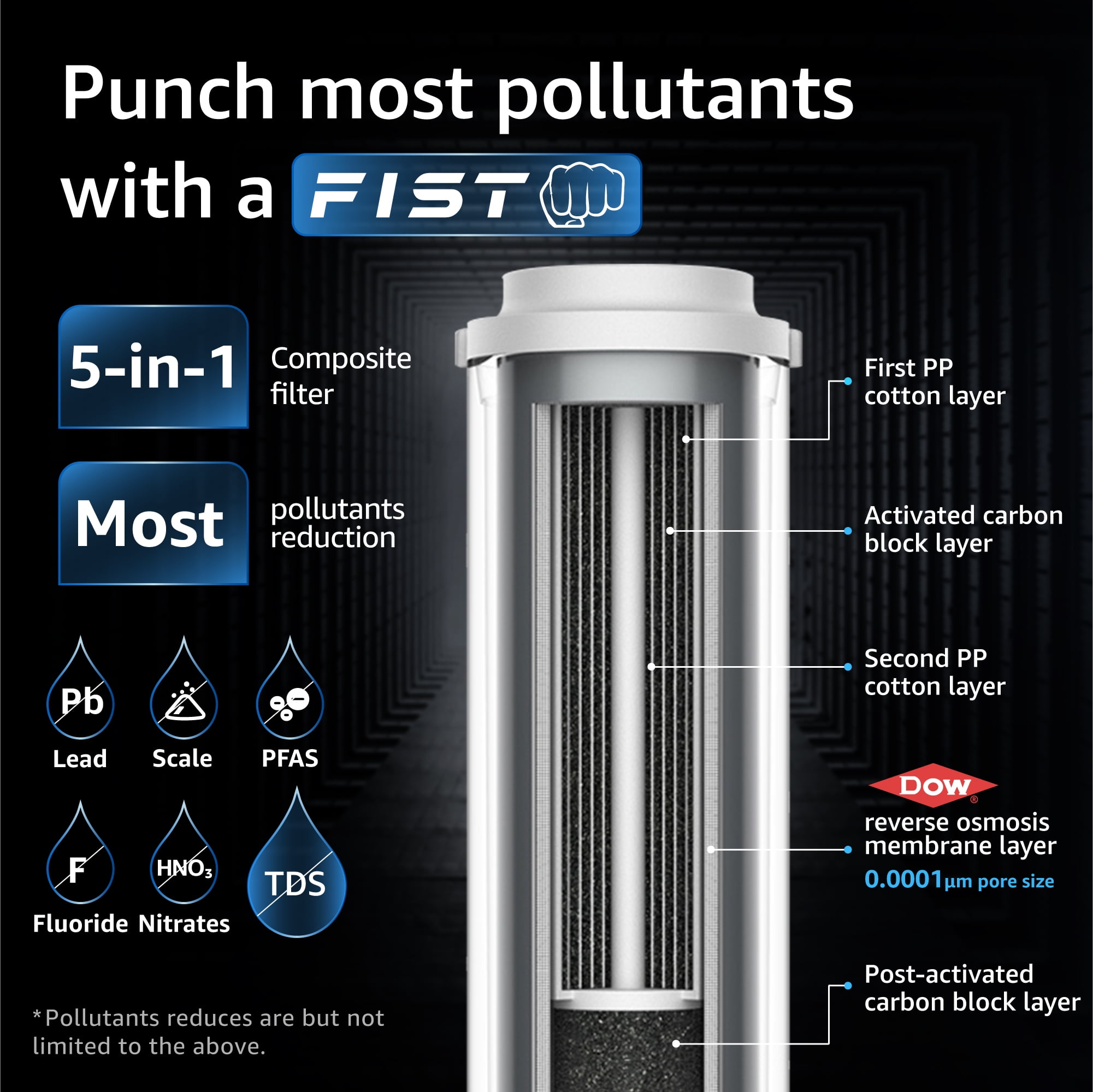 Waterdrop D6 RO Reverse Osmosis System, 600 GPD, Tankless, 1.5:1 Drain Ratio, Smart LED Faucet Water Filtration System
