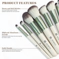 thumbnail image 2 of DUAIU 12-Piece Professional Makeup Brush Set - Premium Synthetic Foundation, Blush, Eyeshadow, Concealer & Lip Brushes Kit with Travel Pouch for Face & Eye Makeup Application, 2 of 8