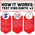 Force Factor Test X180 Ignite v2 Testosterone Booster & Supplement with