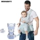thumbnail image 2 of Portabebés ergonómico para bebé, mochila para bebé recién nacido, cabestrillo frontal, envoltura para bebé de 0 a 36 meses, 2 of 4