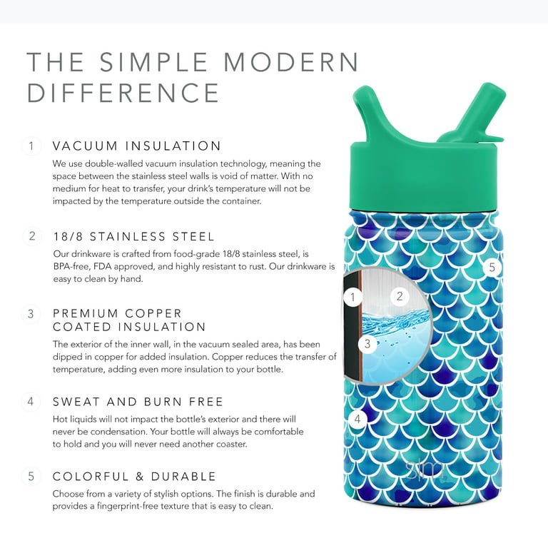 Simple Modern Kids Water Bottle with Straw Lid | Insulated Stainless Steel  Reusable Tumbler for Toddlers, Girls, Boys | Summit Collection | 18oz, Wild