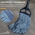 thumbnail image 4 of Kleen Handler Cotton Loop End String Mop Head Replacement Refill, Heavy duty, Blue (Pack of 4), 4 of 10