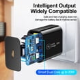 thumbnail image 5 of USB C Adapter, European Plug Adapter, Fast 20W Europe Travel Plug Power Adapter Type C Wall Chargers for iPhone 17 16 15 14 13 12 11 Pro Max XR XS X 8,Samsung Galaxy S25 A17,iPad,Google Pixel, 5 of 9