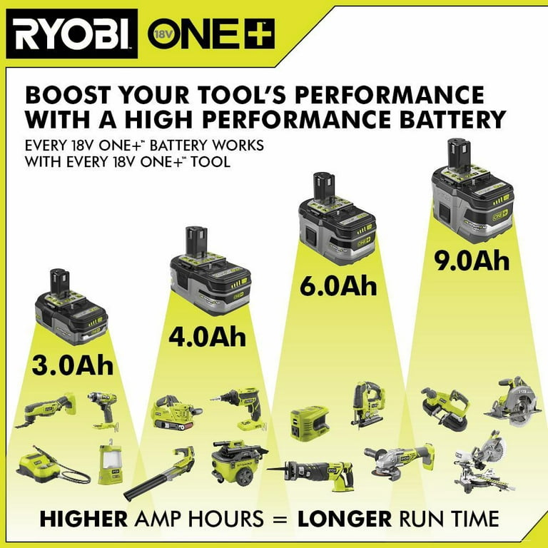  Ryobi 18-Volt Lithium + HP High Capacity 9.0 Ah Battery : Tools  & Home Improvement