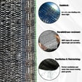 thumbnail image 2 of SUNNY GUARD 55% Sunblock Shade Cloth 6.5/8/10/16.5/12/20 FT Sun Cover Mesh UV Resistant Net for Plant Garden Greenhouse, 10'x20' Black, 2 of 6