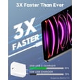 thumbnail image 4 of Cargador rápido USB C de 20 W para iPhone 15/15 Pro Max, iPad Pro 12.9/11 pulgadas 2023/2022/2021/2020, iPad Air 5th/4th, iPad 10/Mini 6, paquete de 2 cargadores de pared rápidos USB C con USB de 10 p, 4 of 4