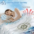 thumbnail image 3 of Sea Turtle Coastal Cooling Blanket,Lightweight Breathable Summer Throw Blanket with Double Sided Cold Effect,Summer Beach Coral Ocean Nautical Picnic Blankets Bed Sheet for Hot Sleepers 60"x80", 3 of 8