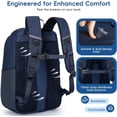 thumbnail image 6 of Pickleball Bag, Large Pickleball Backpack Holds 4 to 6 Paddles, Shoes Compartment & Wet/Dry Pocket (9 Pockets), Charge Port, 6 of 8
