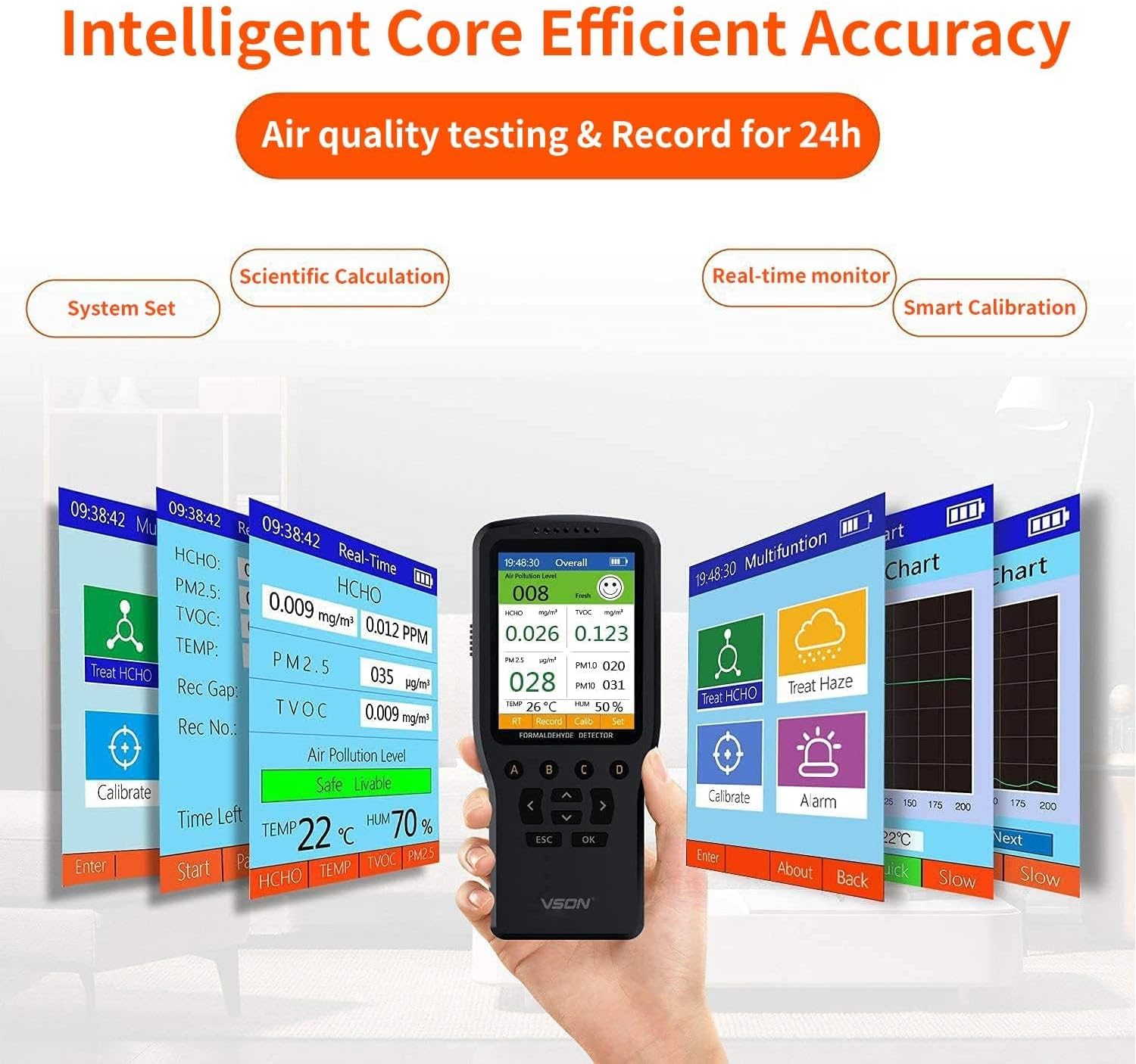 Air Quality Monitor. Nested sensors simultaneously detect Indoor Humidity, Indoor Temperature, and Volatile Harmful Gases Such as Formaldehyde, Benzene, and Ketones in The air.