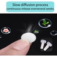 thumbnail image 5 of Car Air Freshener Refills, 30 Pcs Individual Package Car Air Vent Clip Replacement Pads Solid Fragrance Scent Air Freshener Refill Tablets (Lemon), 5 of 7